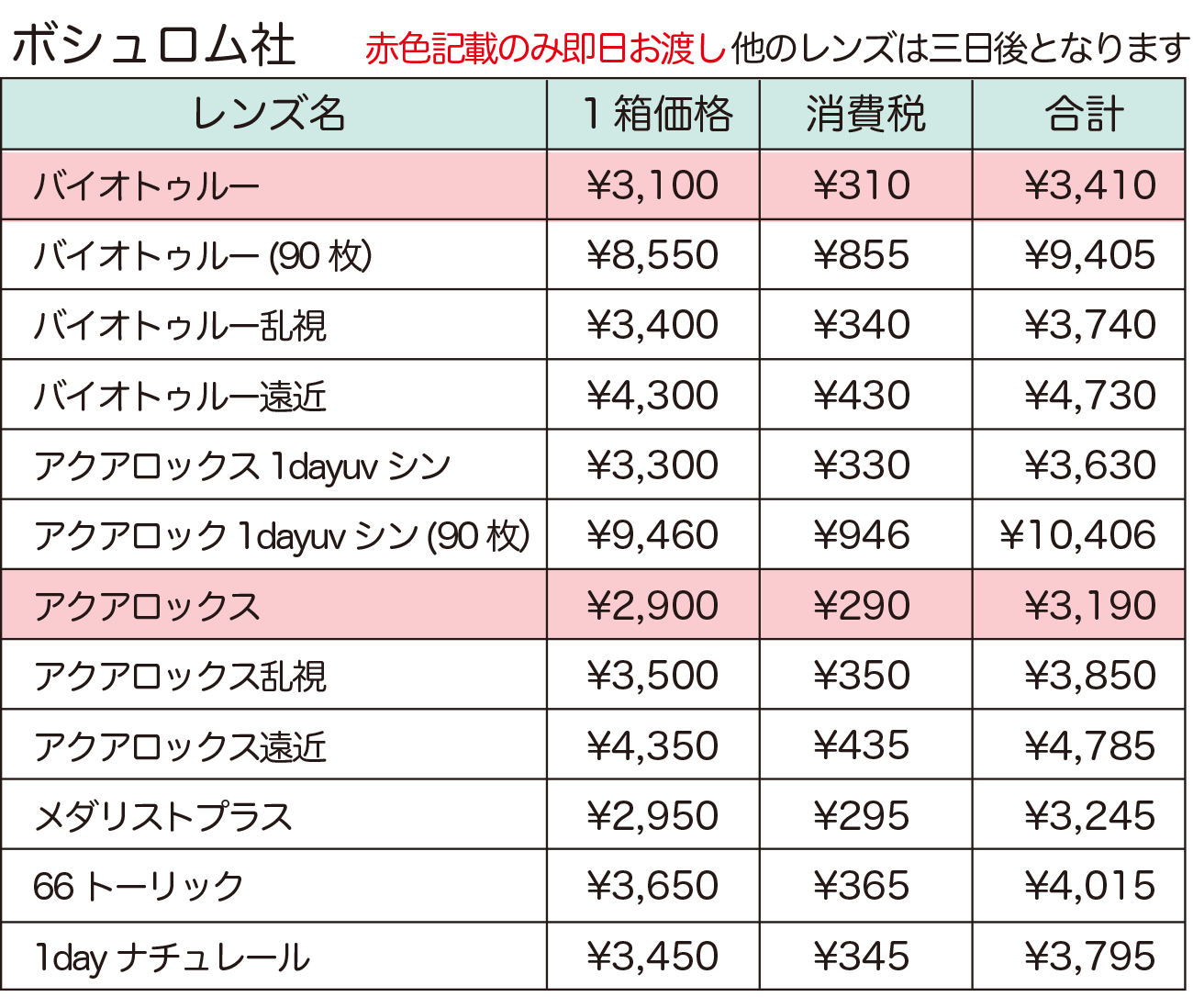 暗所視力支援眼鏡